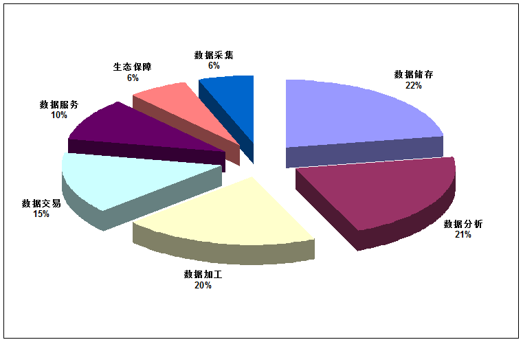 圖